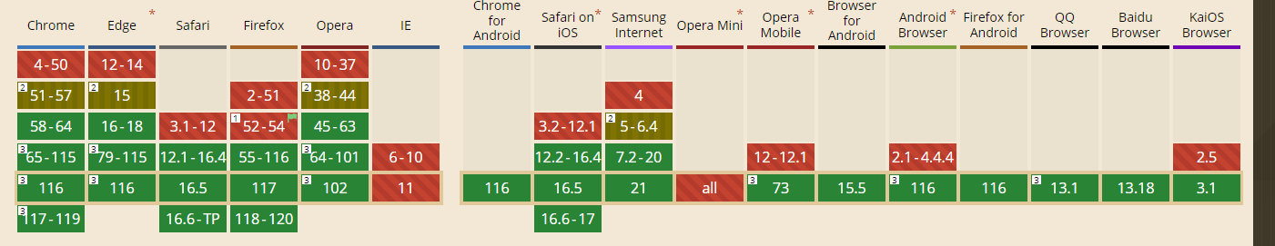 image-20230902120539000